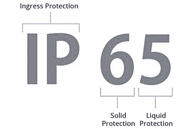 water proofing rating