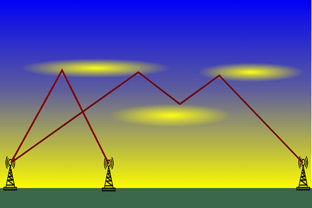 radio waves